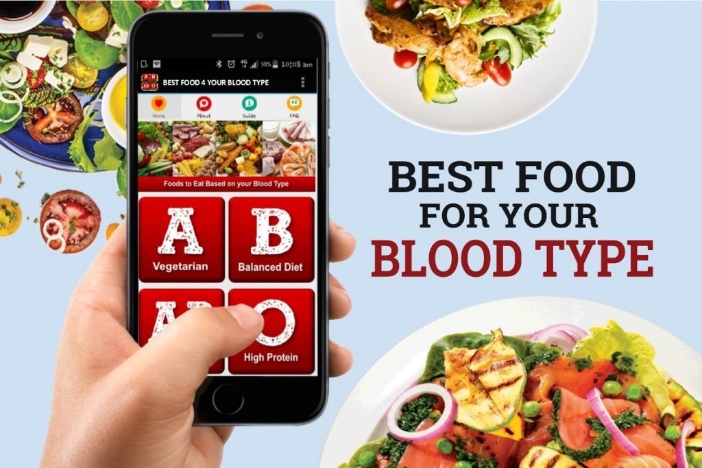 blood type diet